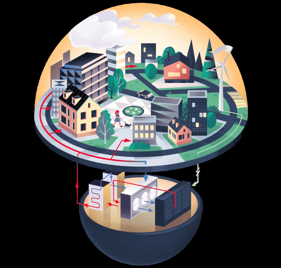 Illustration of city in dome, explaining the flow of excess heat from data centres to buildings. Illustration av stad i kupol, förklarar flödet av överskottsvärme från datacenter till byggnader.