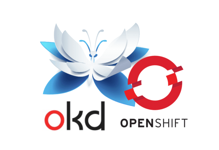WikiJS, OpenShift and OKD logos