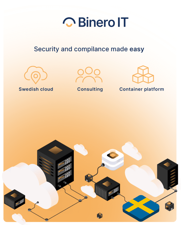 Java och utveckling java and devlopment swedish cloud container platform consulting